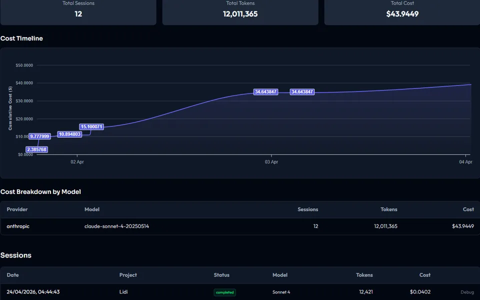 Ouroboros (Pyth Hackathon Winner) — 4